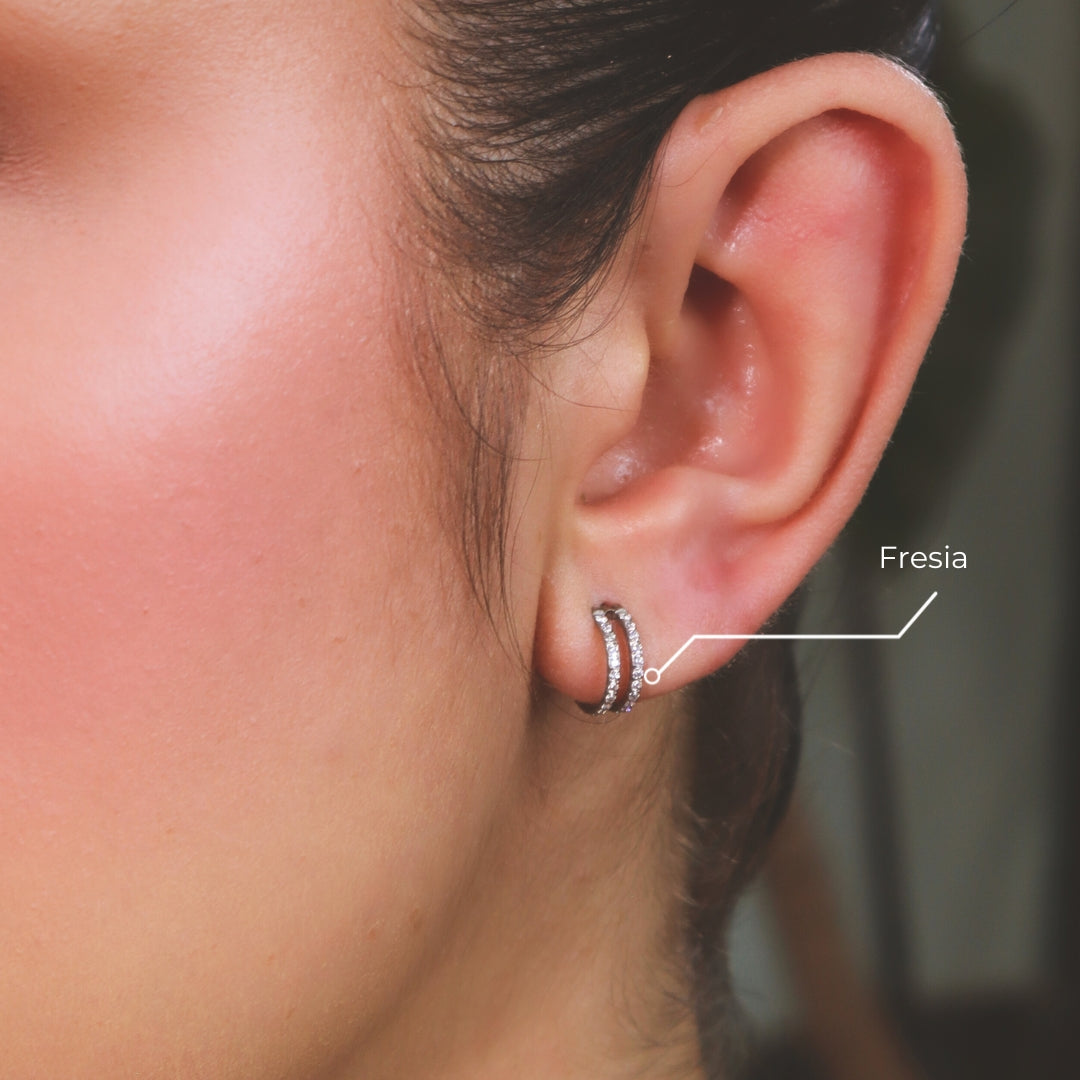 Aro Fresia en Titanio Grado Implante con Doble Zirconia